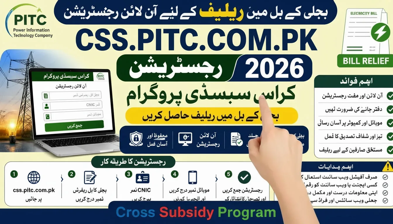 css pitc com pk Cross Subsidy Program 2026