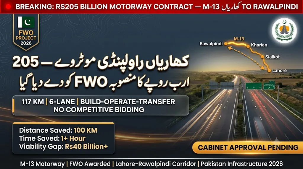 FWO Kharian Rawalpindi Motorway Update