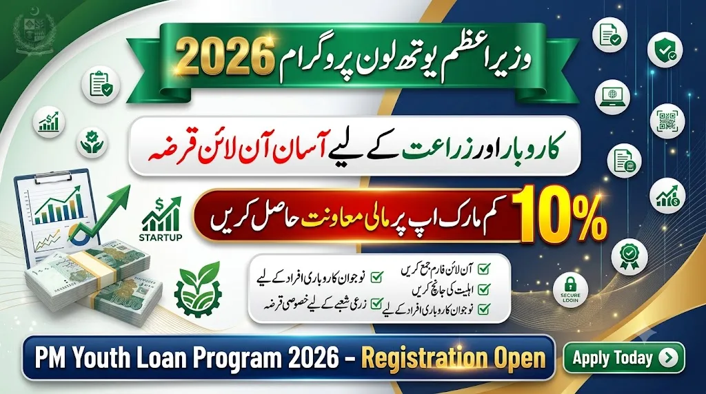 How to Apply for PM Youth Loan Scheme 2026