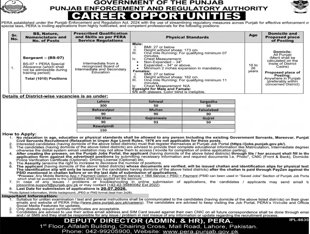 PERA Force Jobs 2026 Online Apply