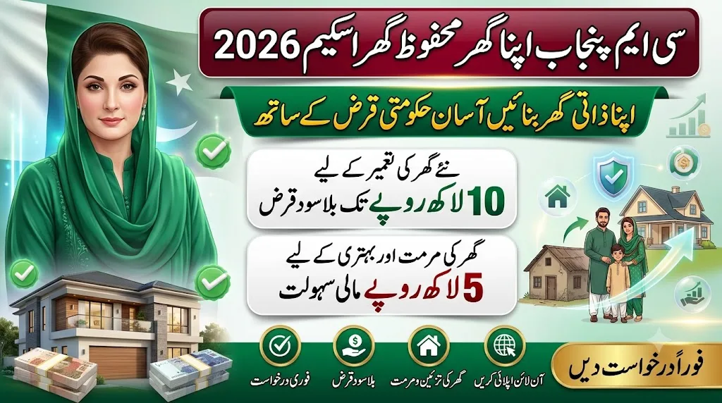Apna Ghar Mehfooz Ghar Loan Scheme Apply Online