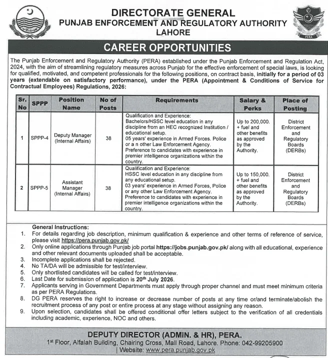 PERA Force Jobs 2026 Online Apply